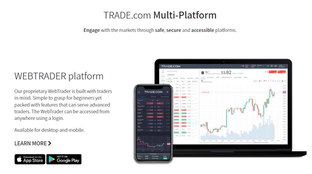 TRADE.com WebTrader