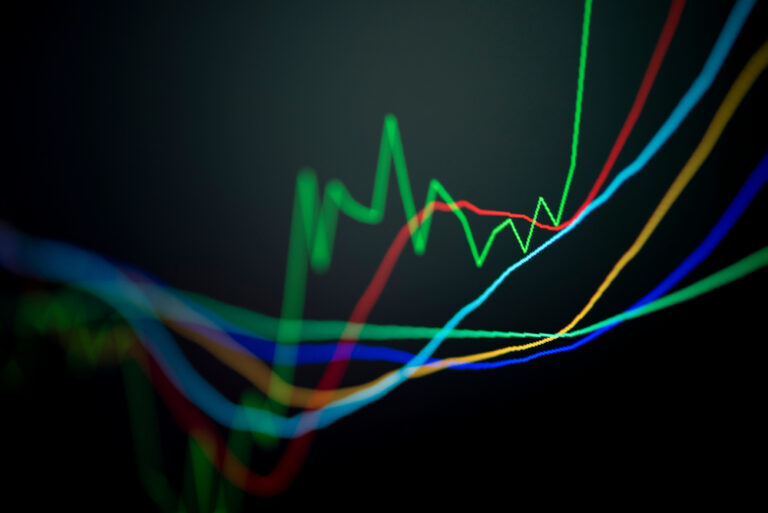 Flow (FLOW), Neo (NEO) Drop Again as Chronoly (CRNO) Extend Upside